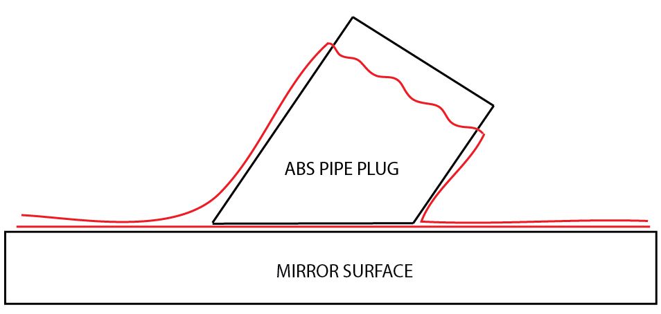 Diagram of EVO Turbo Duct Layup